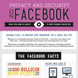 How Facebook Constantly Keeps Itself Relevant - Dazeinfo